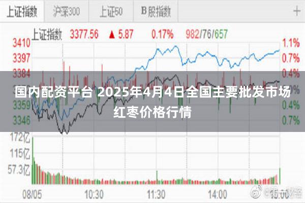 国内配资平台 2025年4月4日全国主要批发市场红枣价格行情