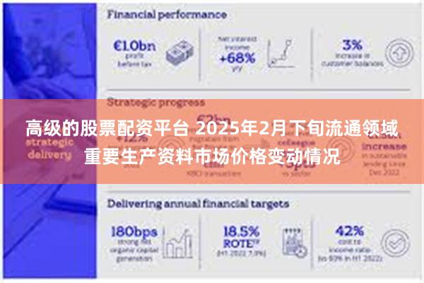 高级的股票配资平台 2025年2月下旬流通领域重要生产资料市场价格变动情况