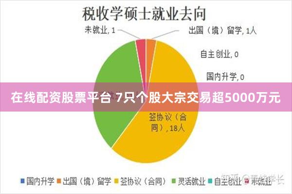 在线配资股票平台 7只个股大宗交易超5000万元