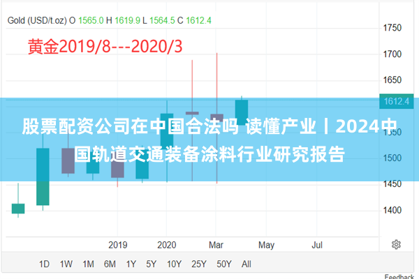 股票配资公司在中国合法吗 读懂产业丨2024中国轨道交通装备涂料行业研究报告