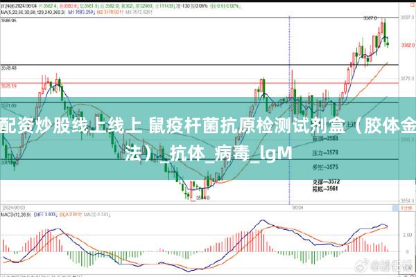 配资炒股线上线上 鼠疫杆菌抗原检测试剂盒（胶体金法）_抗体_病毒_lgM