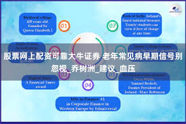 股票网上配资可靠大牛证券 老年常见病早期信号别忽视_乔树洲_建议_血压